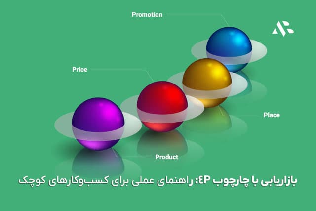 بازاریابی با چارچوب 4P: راهنمای عملی برای کسبوکارهای کوچک